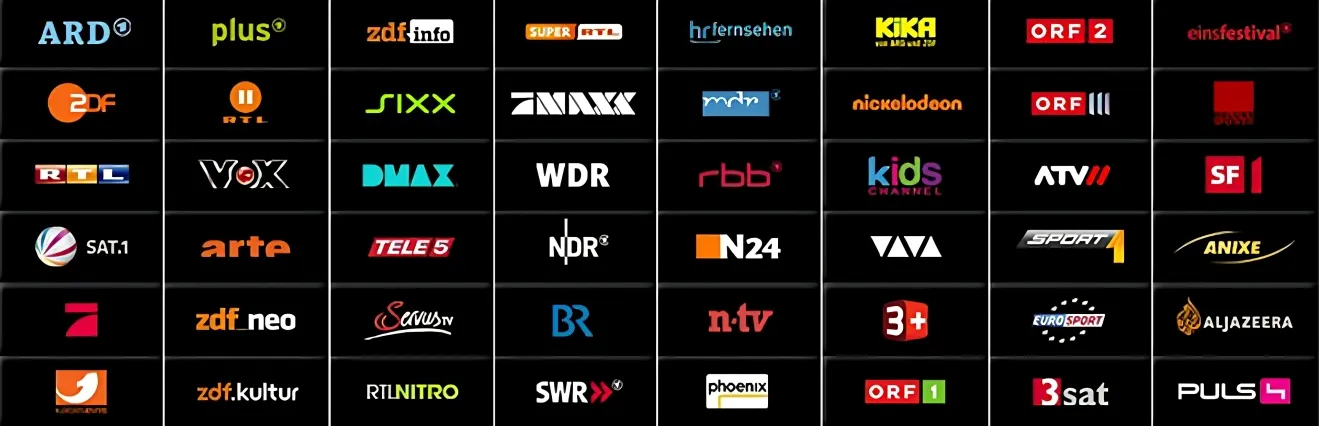 IPTV Kanal Liste